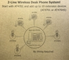 Picture of OPD 210 Wireless Phone System - 2 Lines | 1-10 Users - Create Your Own Package